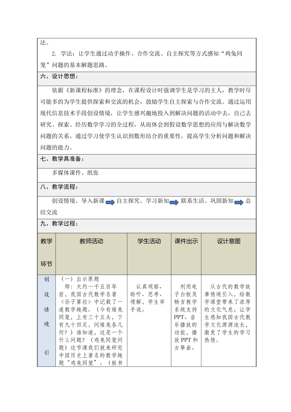 四年级下册《鸡兔同笼》教学设计_第2页
