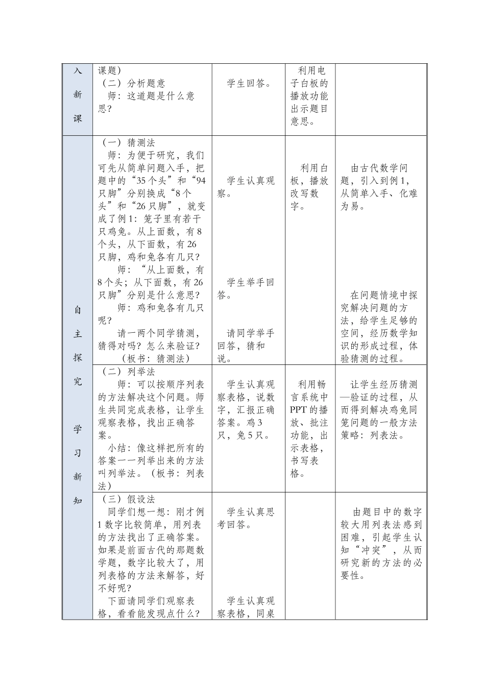 四年级下册《鸡兔同笼》教学设计_第3页