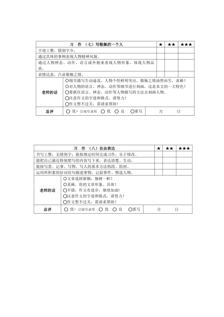 四年级下册1-8单元习作批改评价表_第3页