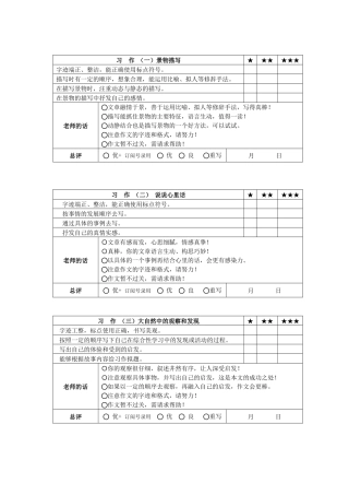 四年级下册1-8单元习作批改评价表