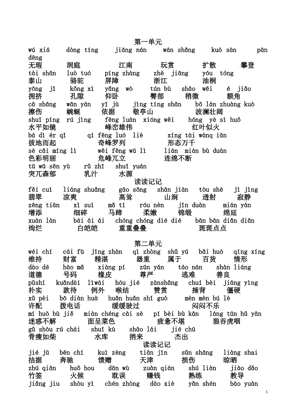 四年级下册语文词语盘点加拼音_第1页