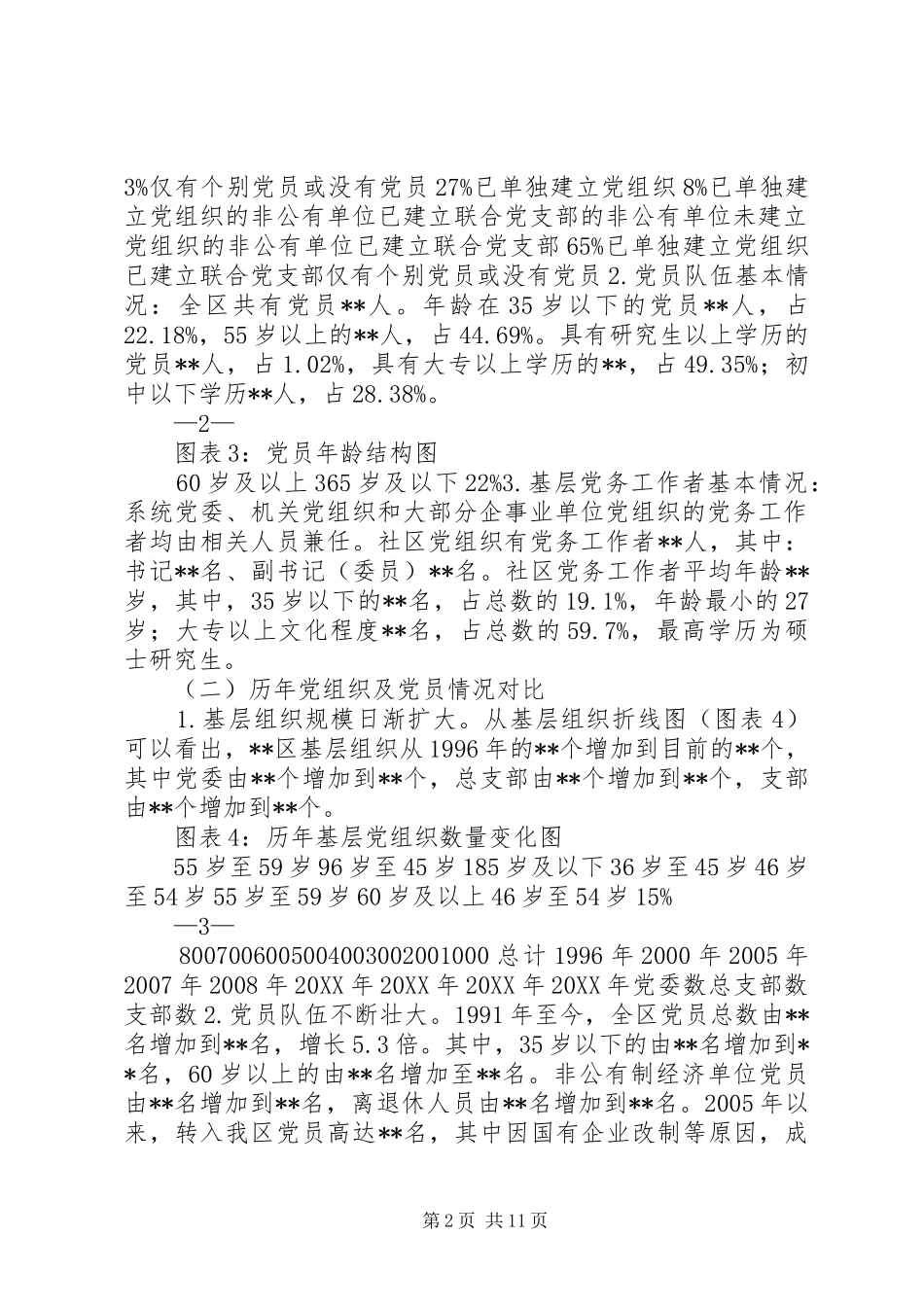 2024年区基层党组织运行现状情况调研报告_第2页