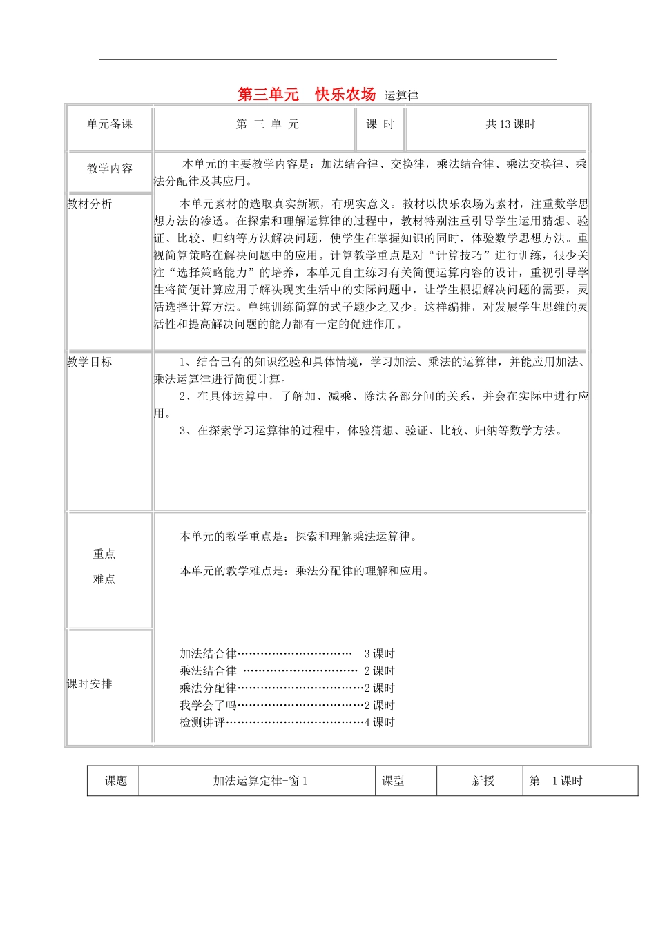 四年级数学下册第三单元《快乐农场运算律》单元备课教案青岛版六三制_第1页