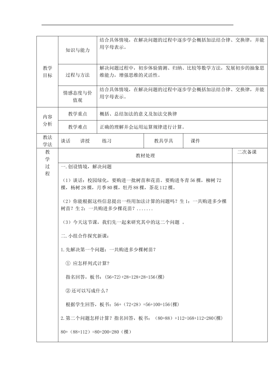 四年级数学下册第三单元《快乐农场运算律》单元备课教案青岛版六三制_第2页