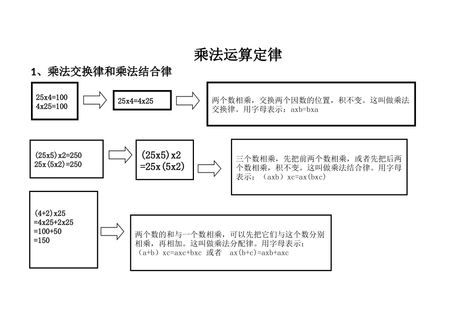 四年级下册第三单元知识点归纳_第3页