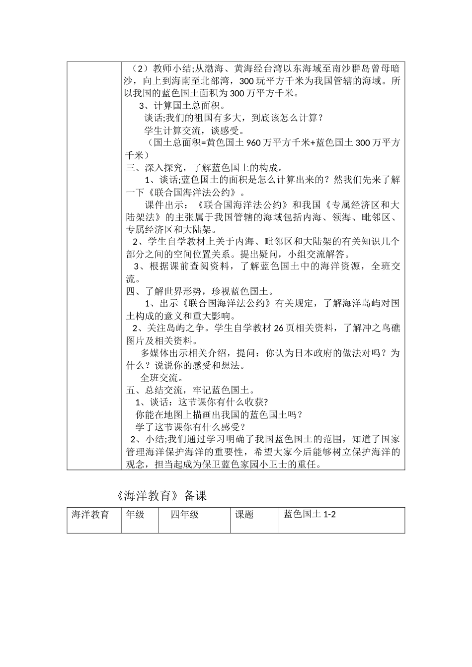 四年级下册海洋教育备课_第2页