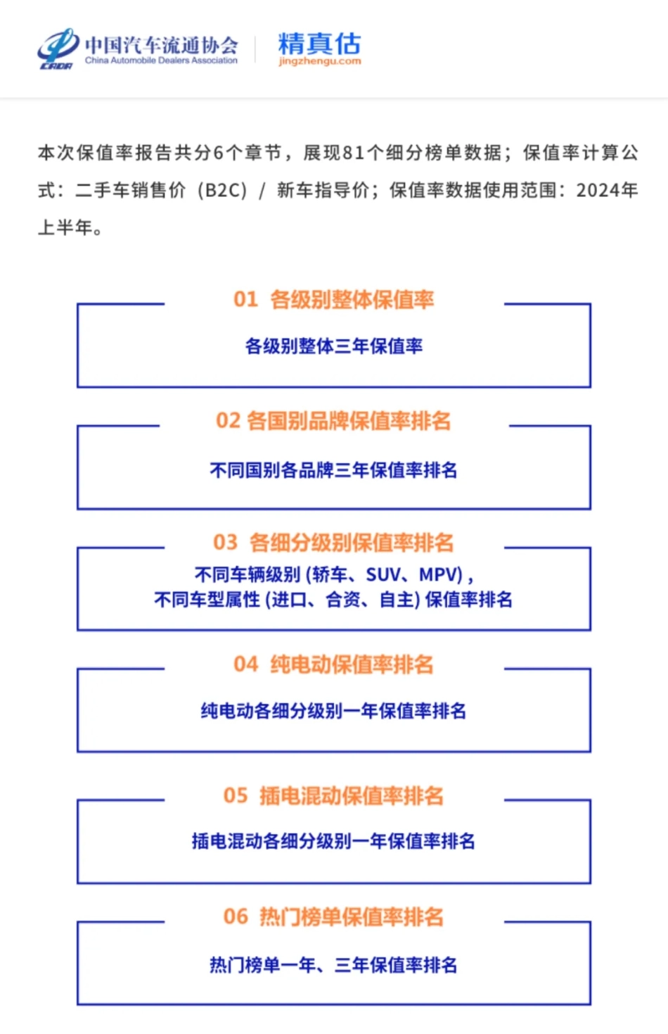 【中国汽车流通协会-精真估】2024年度上半年中国汽车保值率报告_第3页