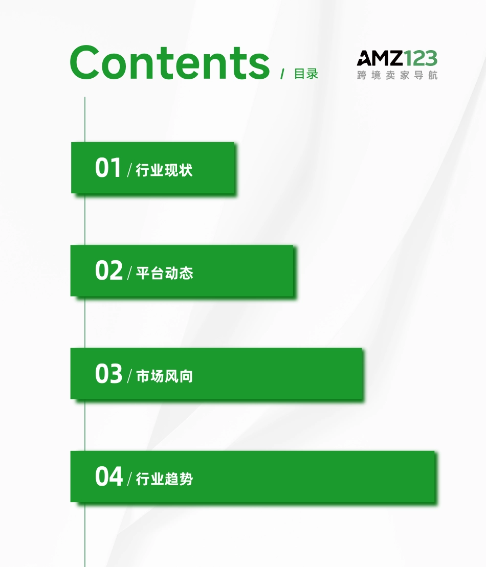 【AMZ123】2024上半年度跨境电商调研报告_第3页