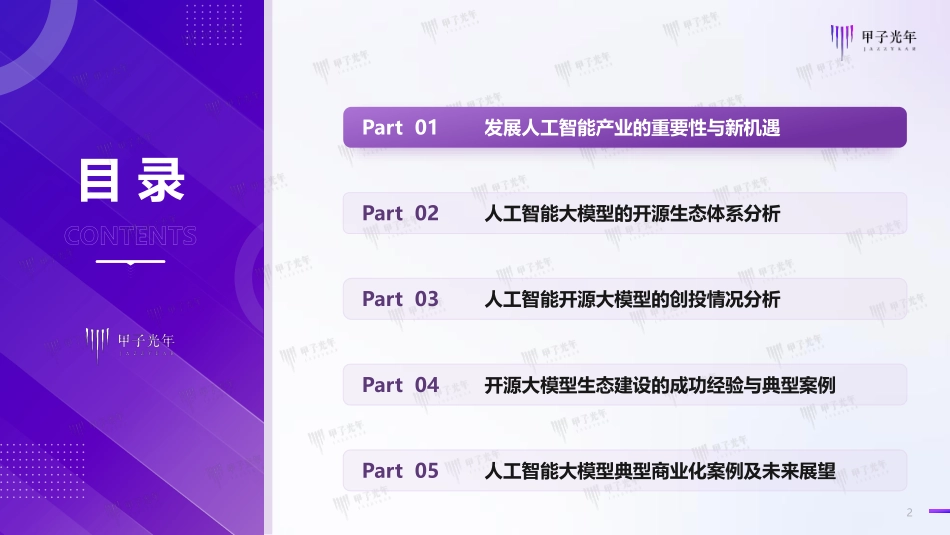 【甲子光年】2024人工智能开源大模型生态体系研究 (2)_第2页