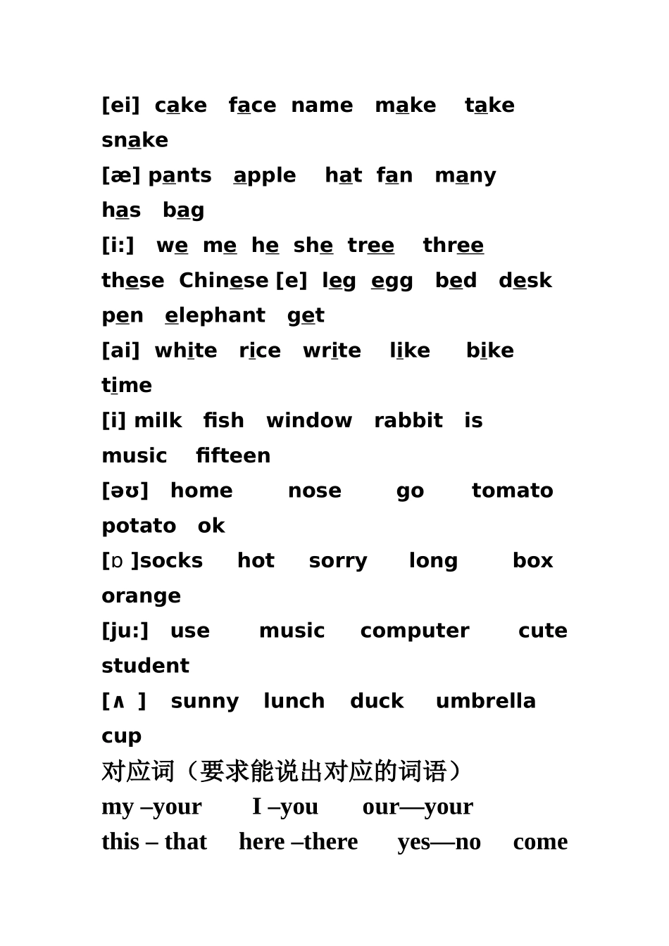 四年级英语下册语音知识总结_第3页