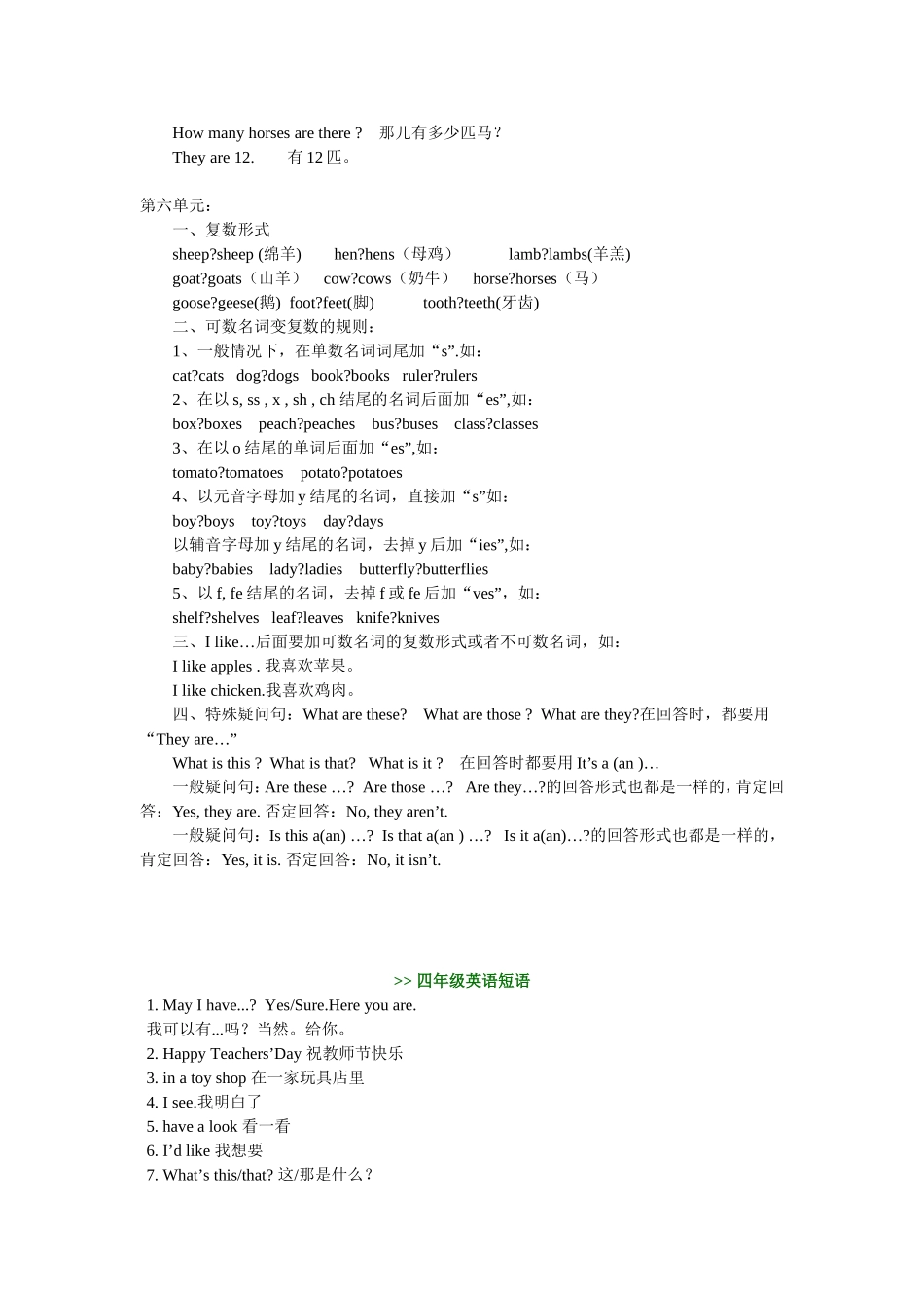 四年级英语下册知识点归纳(同名15108)_第3页