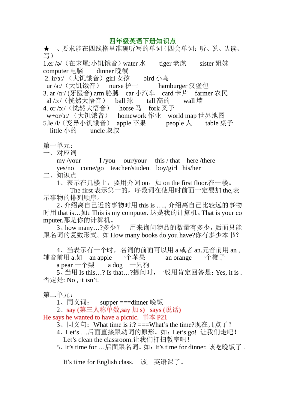 四年级英语下册知识点归纳_第1页