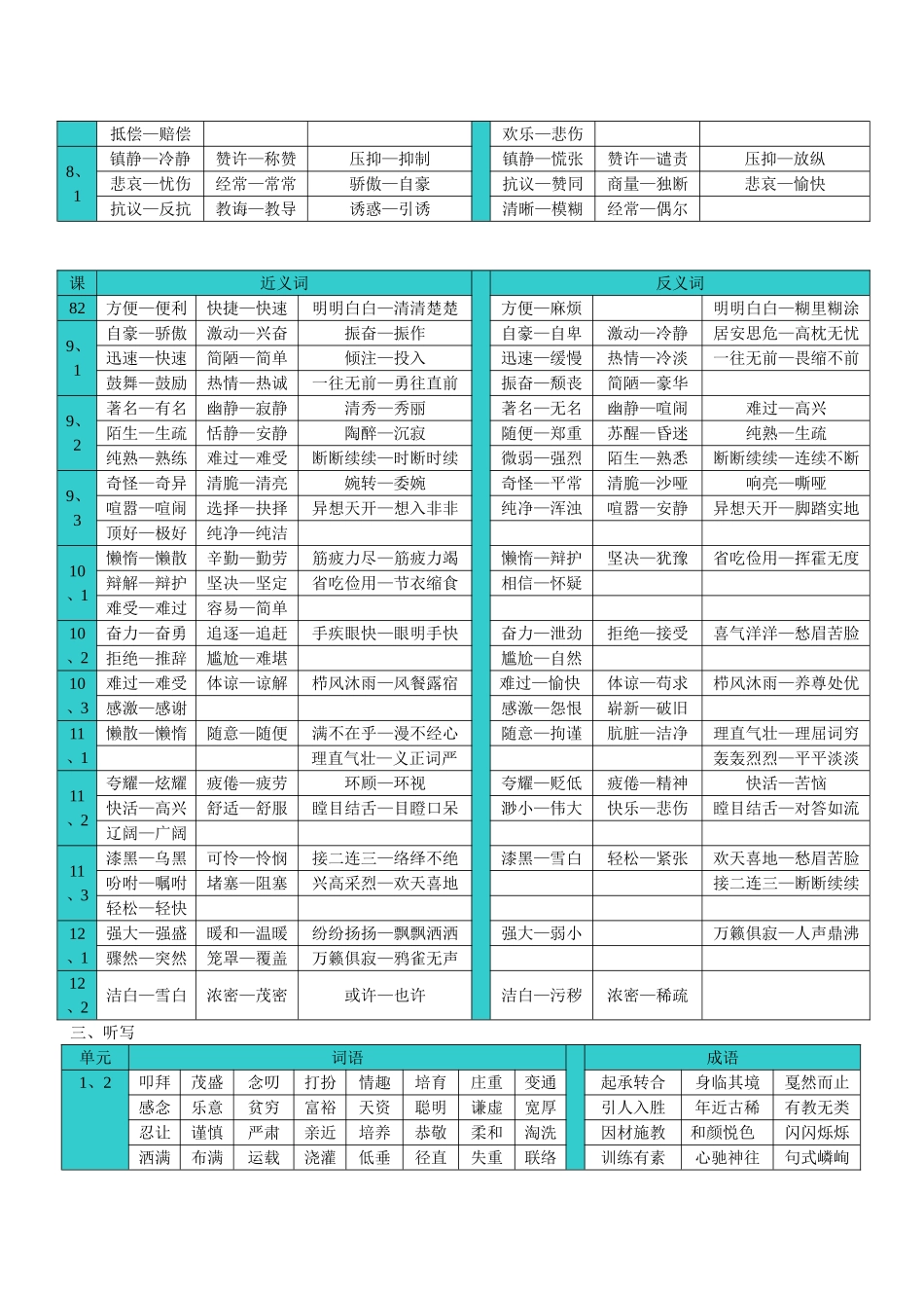 四年级语文(同名2815)_第3页