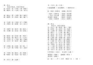 四年级下形近字及答案