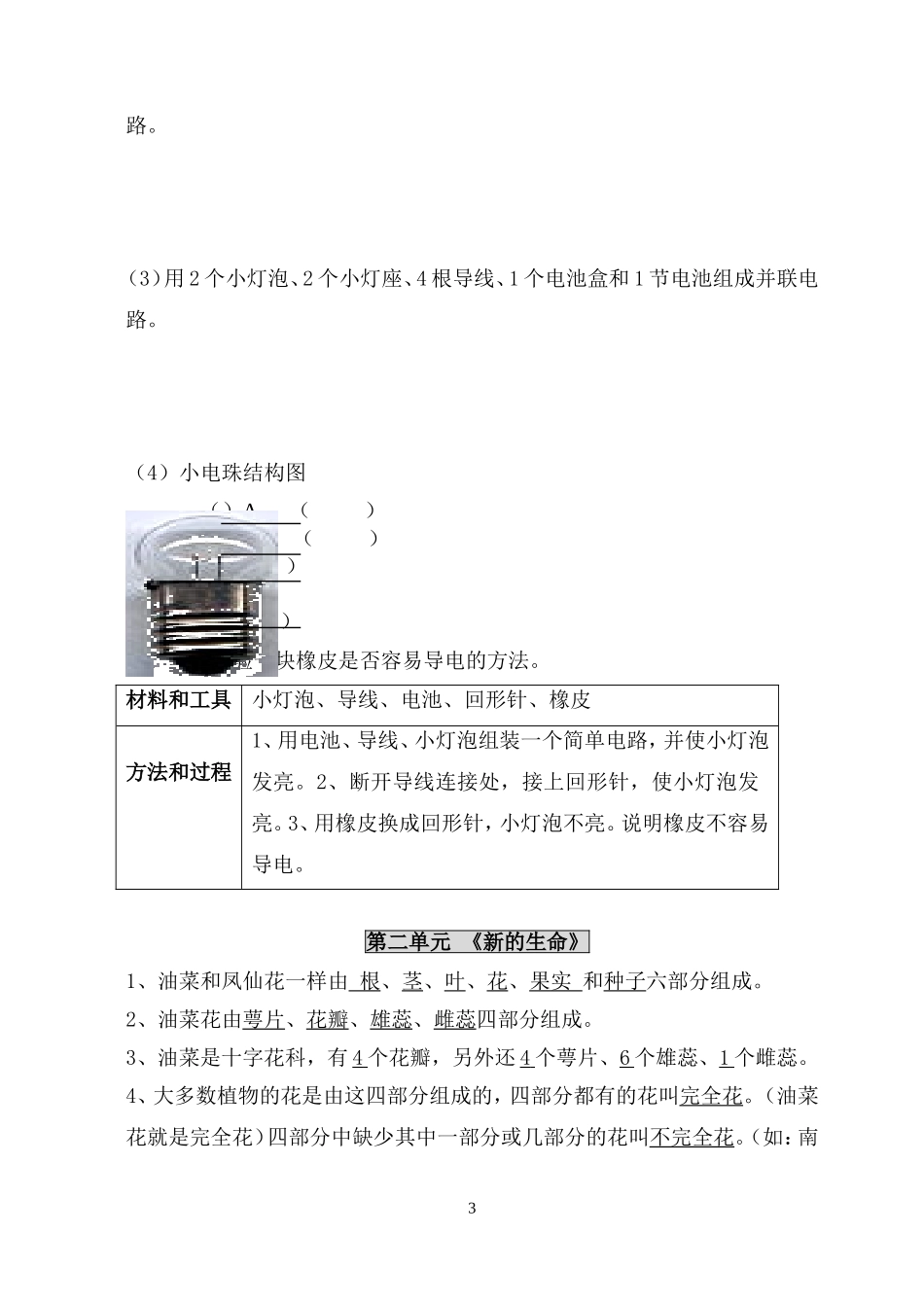 四年级下册科学知识点整理-有图文_第3页