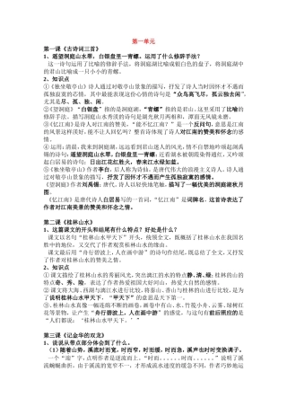 四年级下册课文内容复习要点