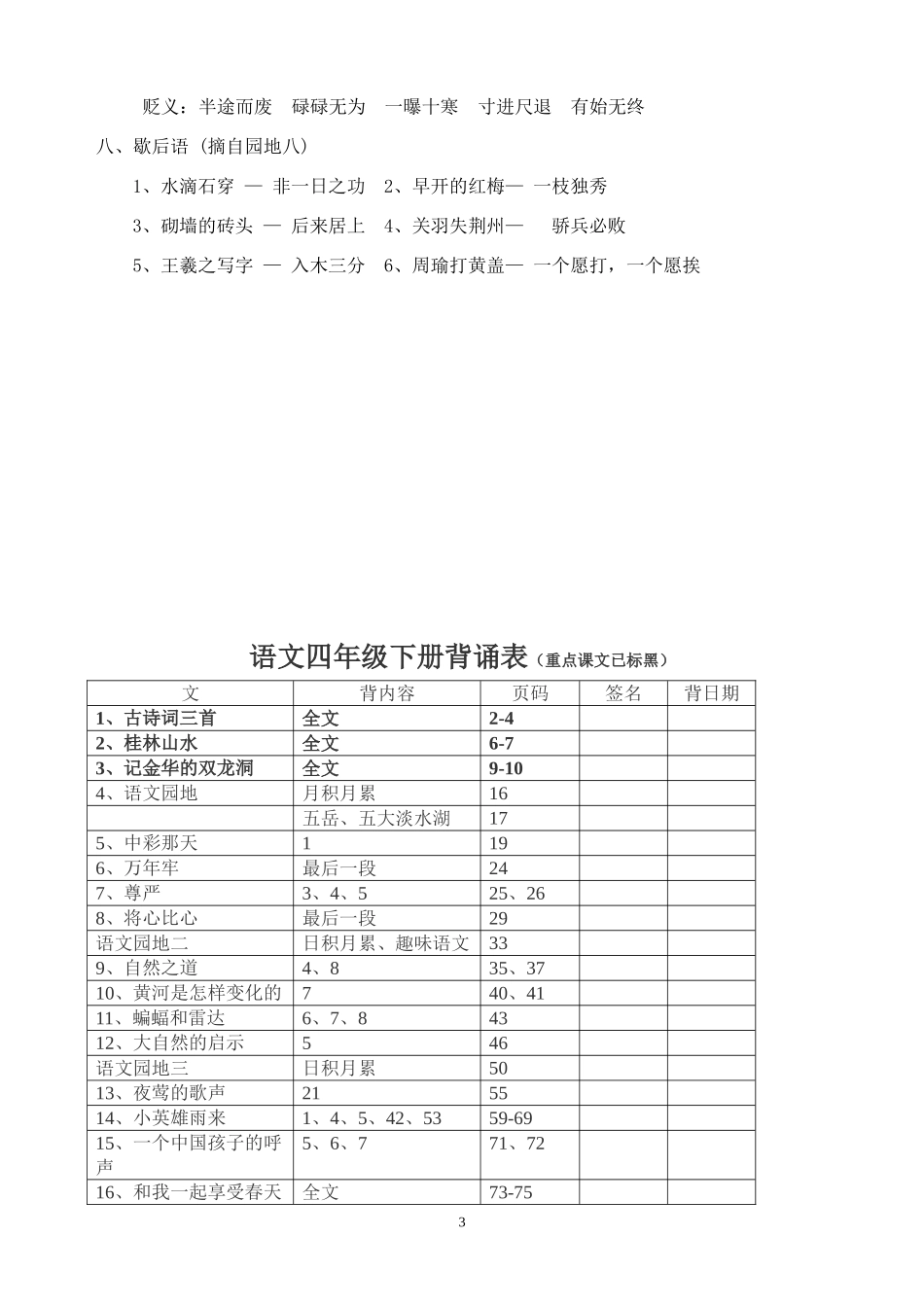 四年级下册日积月累汇总(背诵版)_第3页