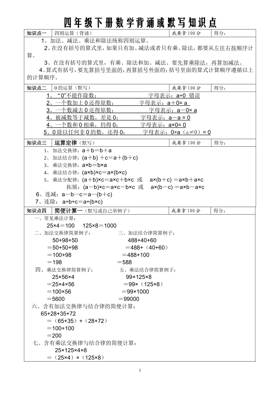 四年级下册数学背诵或默写知识点_第1页