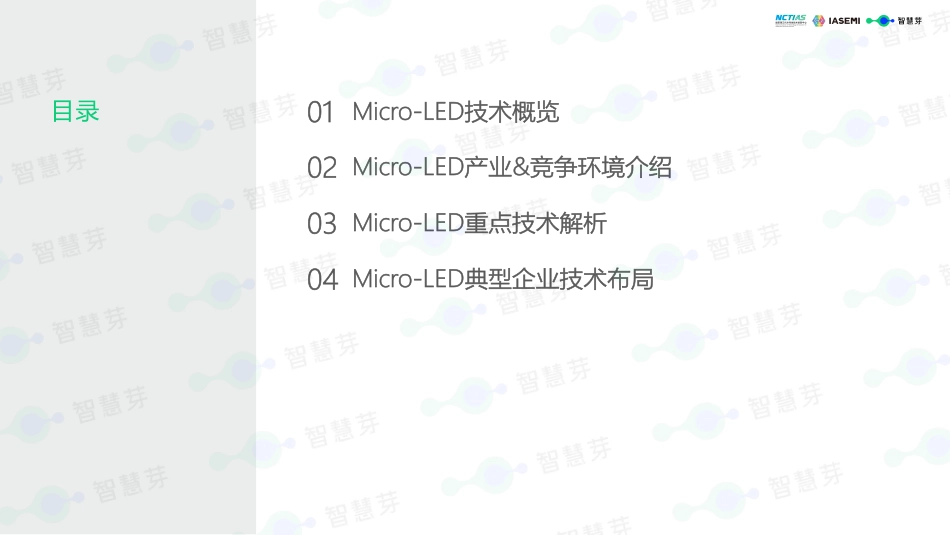 【智慧芽】半导体行业2023Micro_LED产业技术洞察白皮书：技术突破在即，后端应用在望_第3页