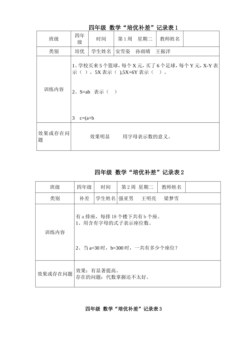 四年级下册数学培优补差记录表-(1)_第1页