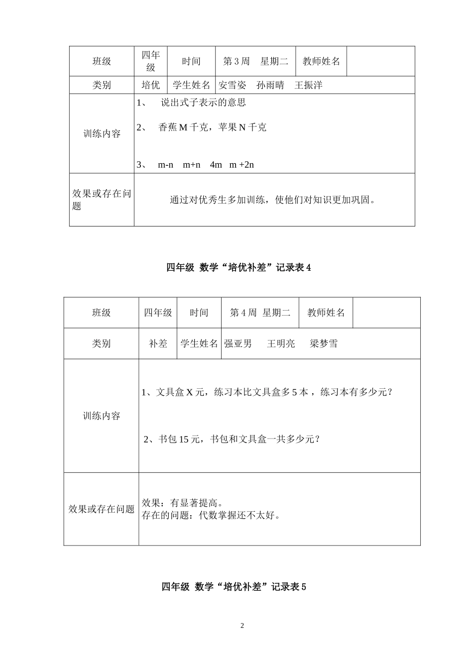 四年级下册数学培优补差记录表-(1)_第2页