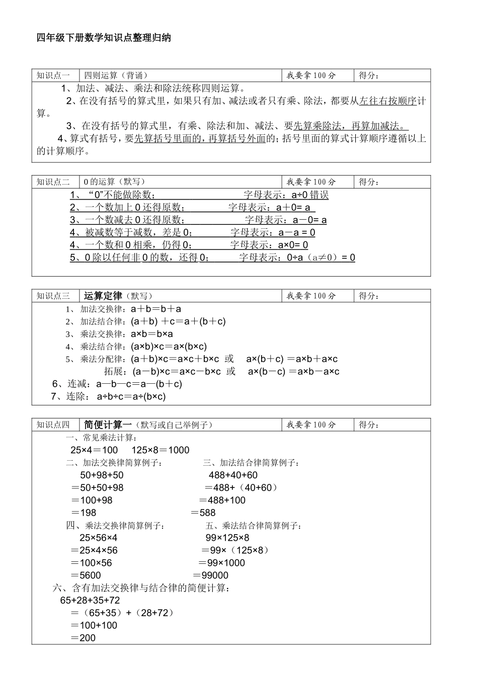 四年级下册数学知识点整理归纳(同名23360)_第1页
