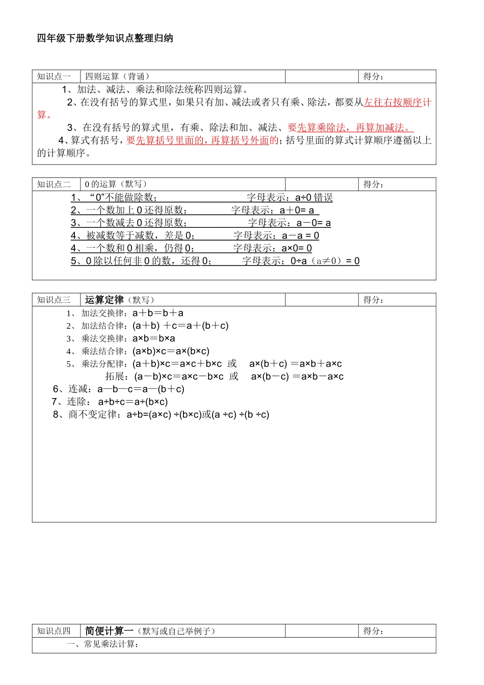 四年级下册数学知识点整理归纳_第1页