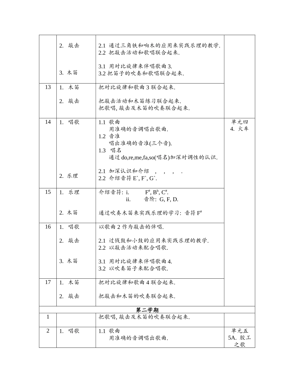 四年级音乐全年教学计划_第3页
