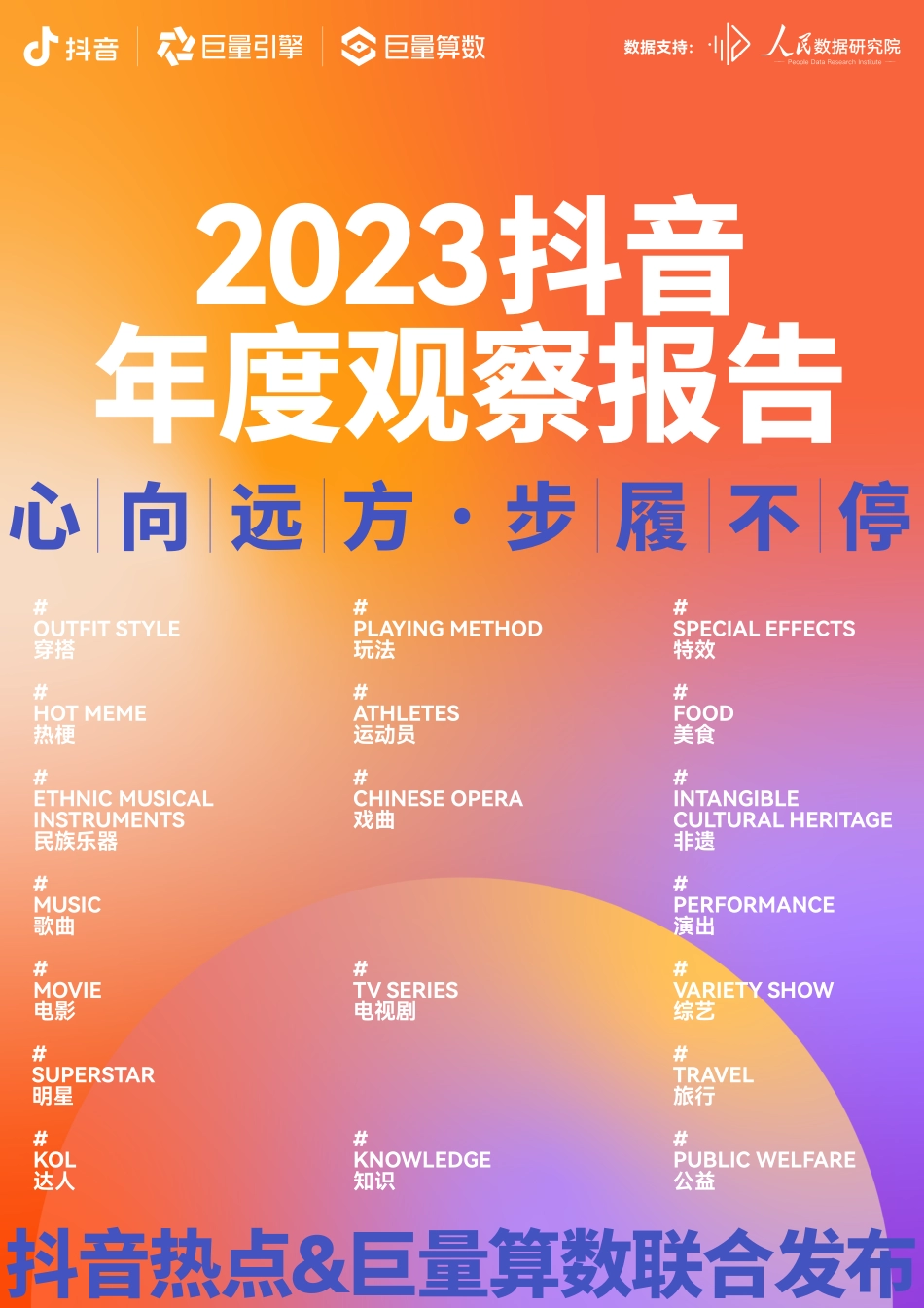 【巨量算数】心向远方·步履不停——2023抖音年度观察报告_第1页