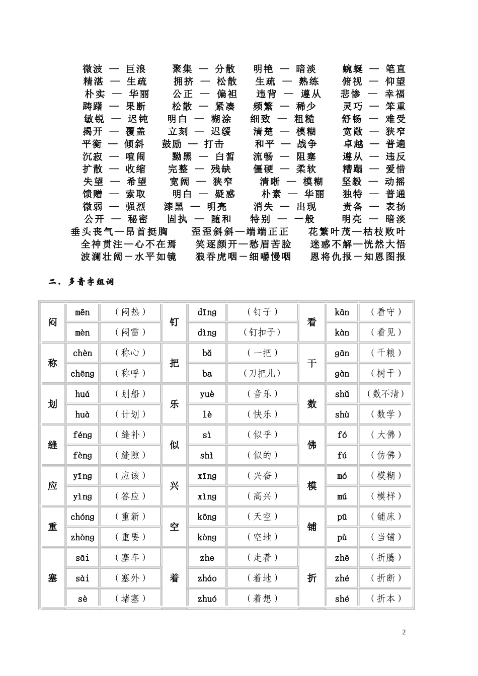 四年级语文下册近义词-反义词-多音字汇总Microsoft-Word-文档-(3)_第2页