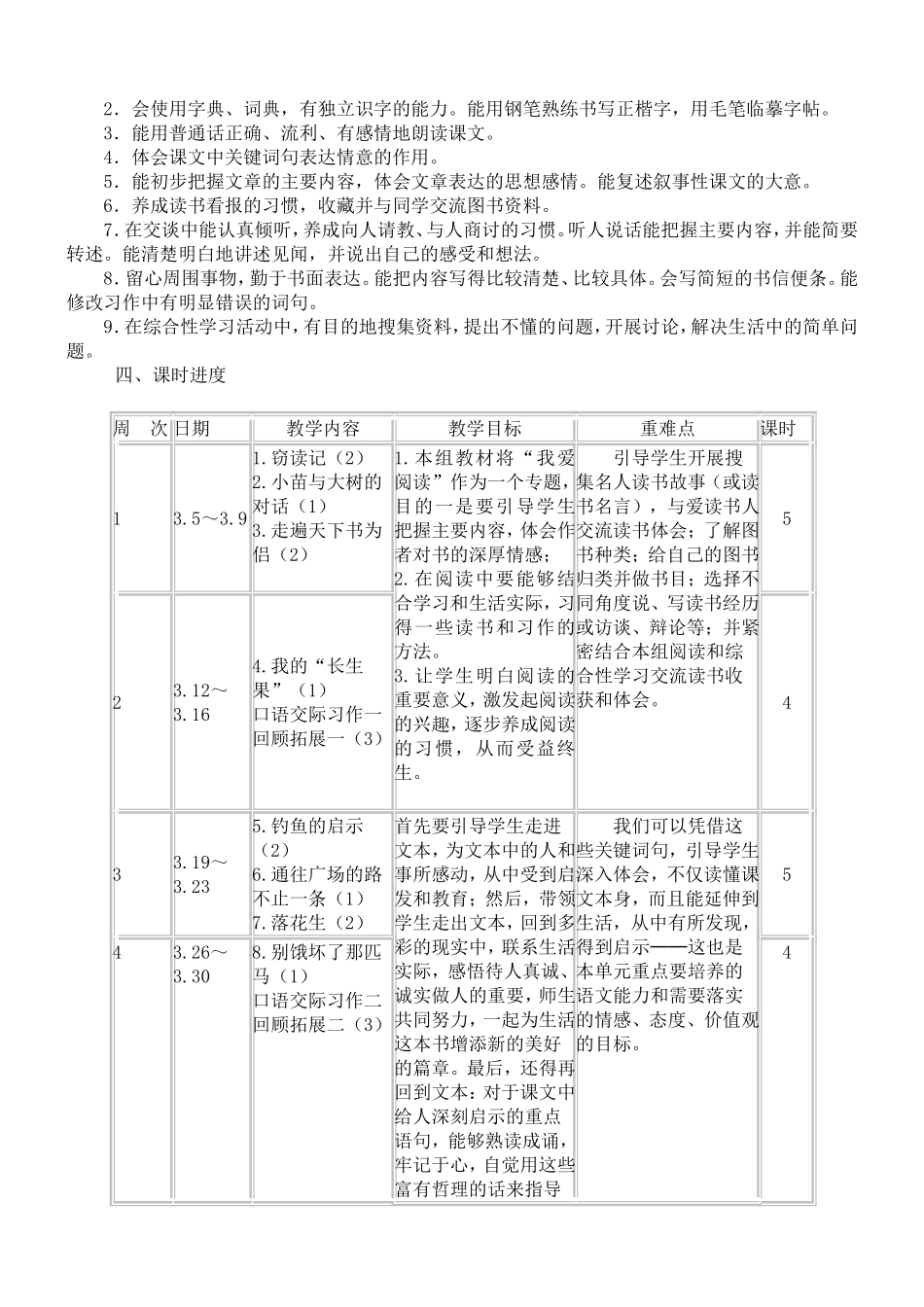 四年级语文下册课程纲要(同名15112)_第2页
