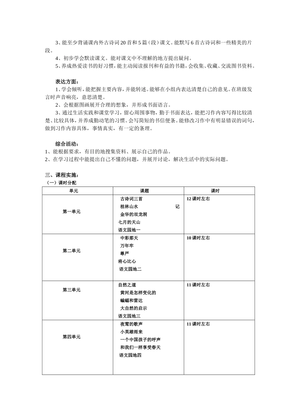 四年级语文下册课程纲要_第3页