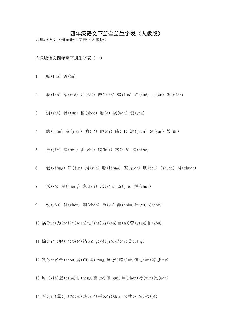 四年级语文下册全册生字表(人教版)_第1页