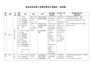 四年级下册英语(外研社一年级起点)教材内容解析