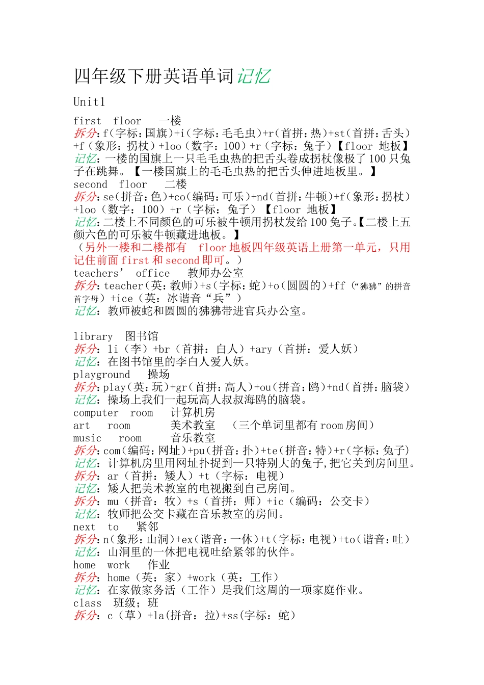 四年级下册英语单词记忆人教版_第1页