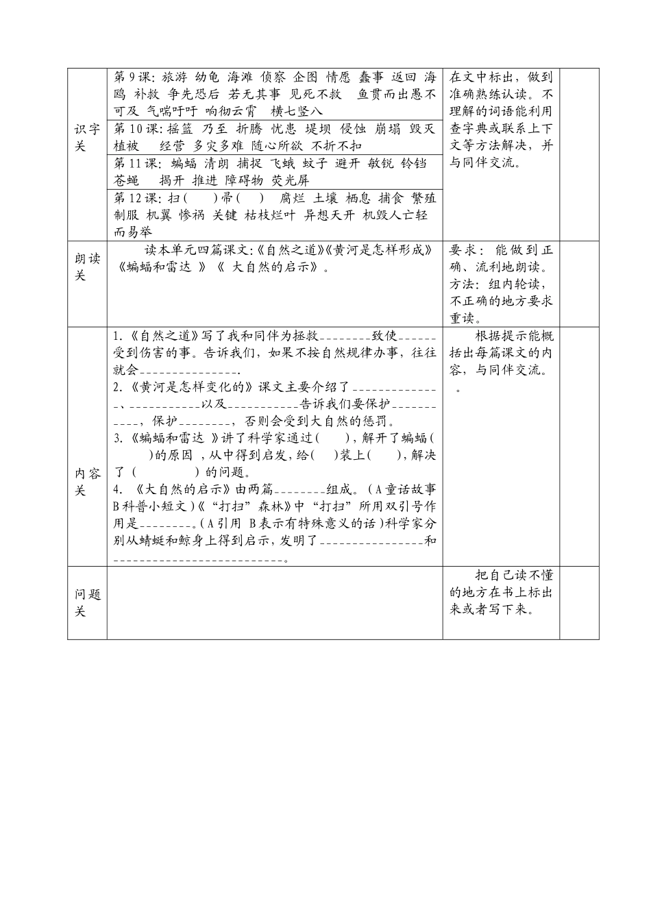 四年级语文下册自主预习单_第3页