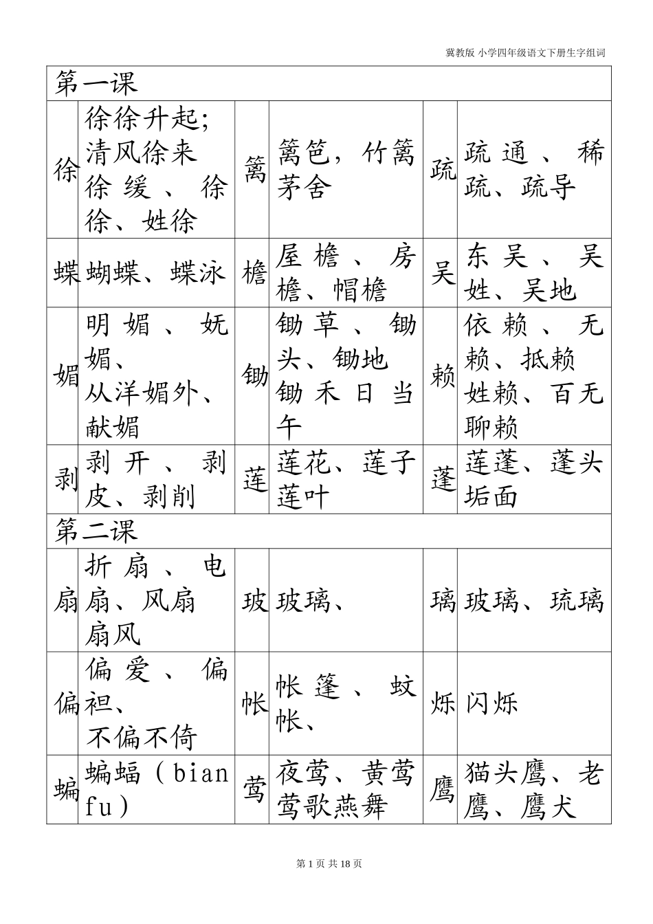 四年级语文下生字组词(冀教版)_第1页
