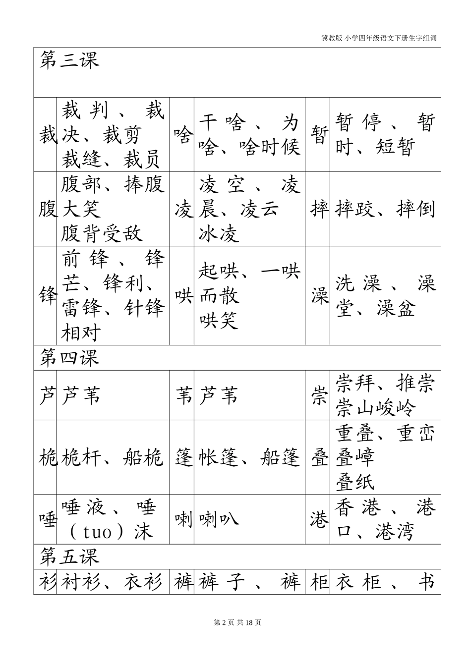 四年级语文下生字组词(冀教版)_第2页