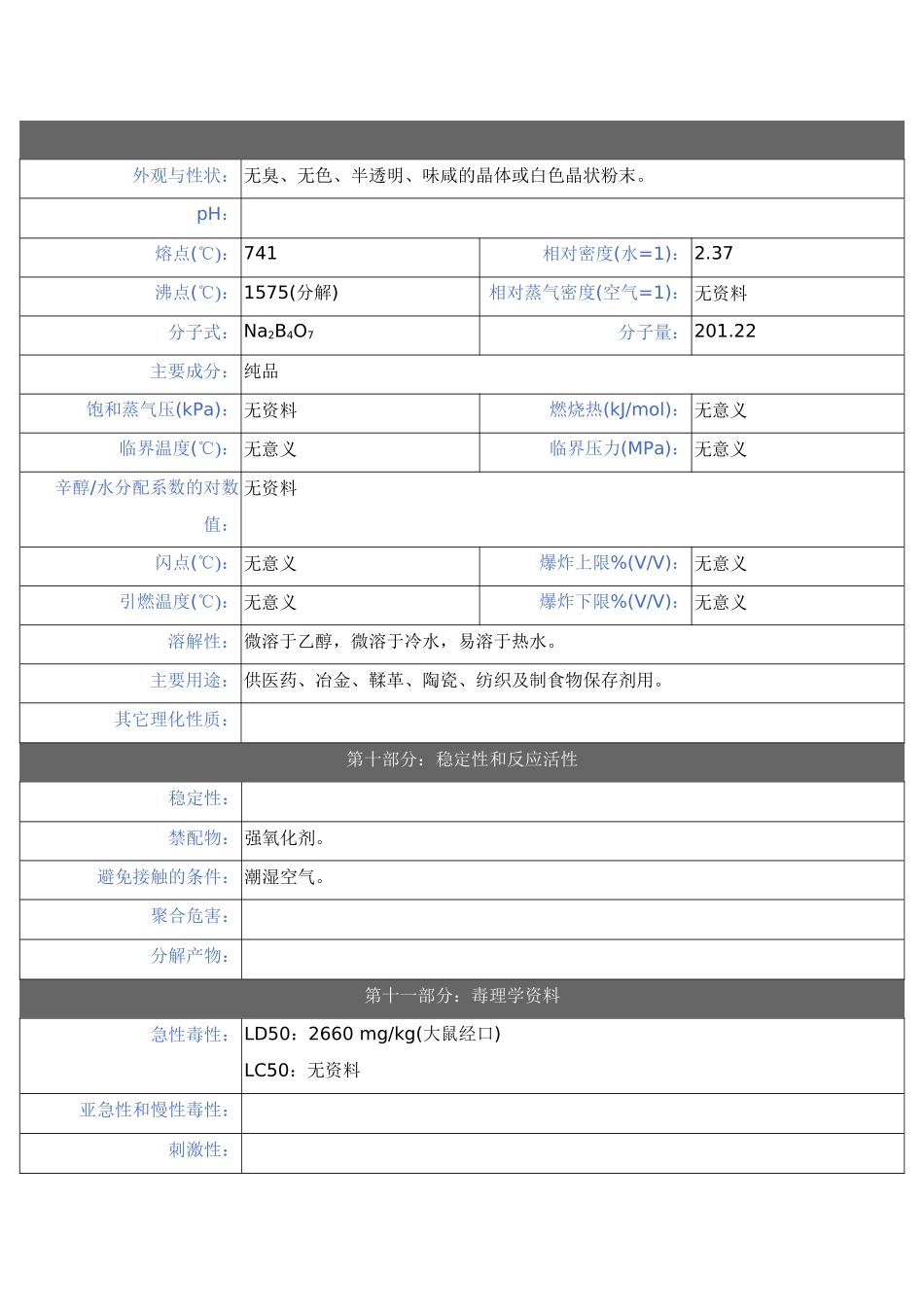 四硼酸钠MSDS(同名13181)_第3页