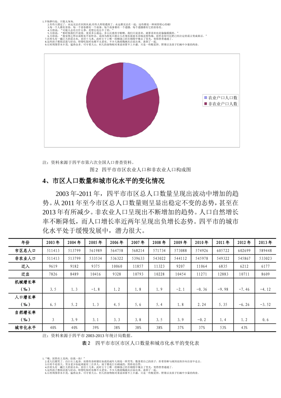 四平市区基于人口因素的房地产市场需求分析_第3页