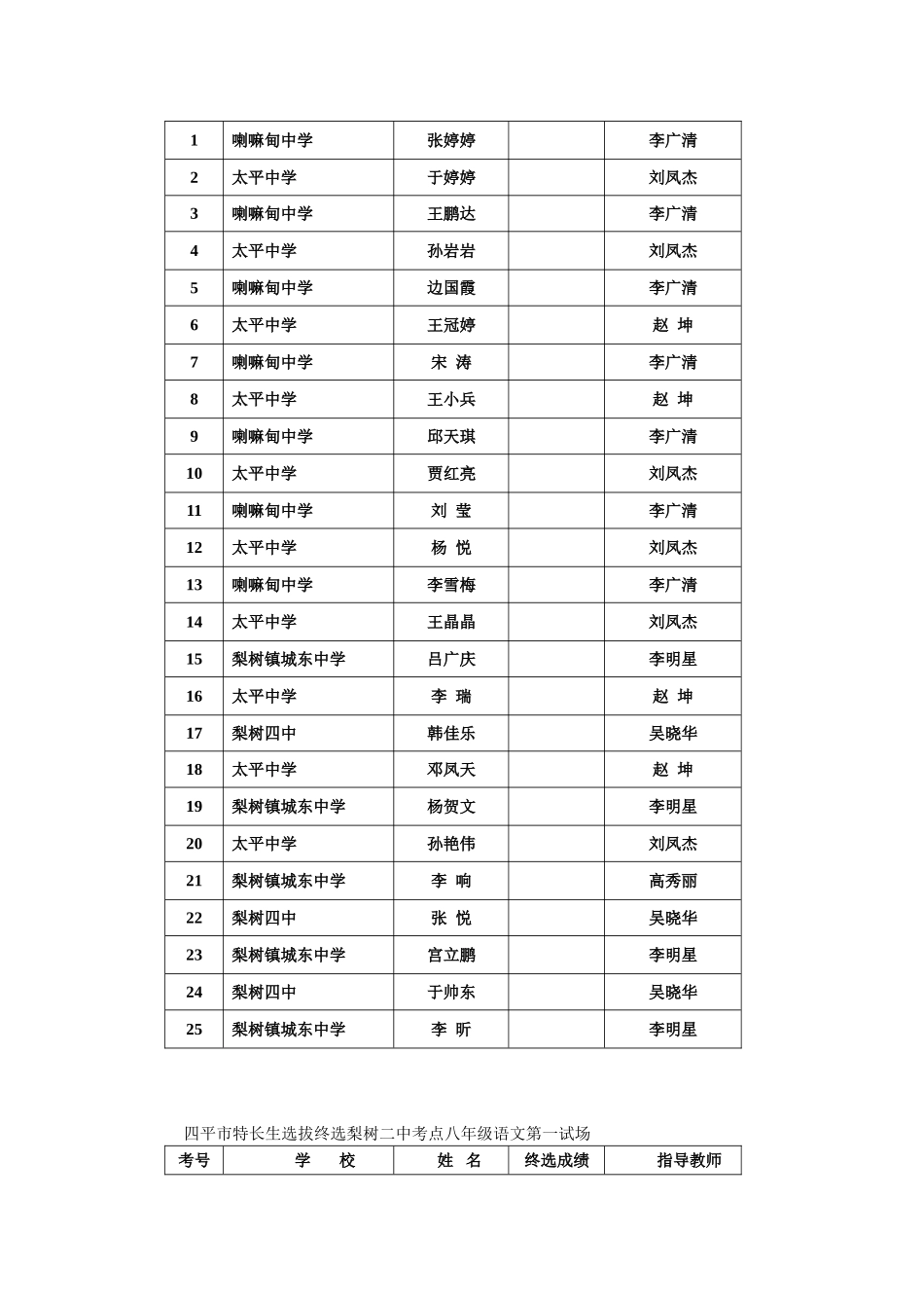 四平市特长生选拔终选梨树二中考点七年级语文第一试场_第3页
