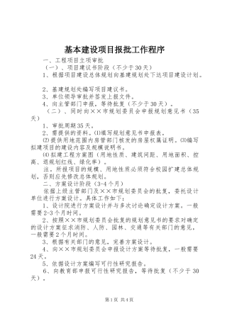 2024年基本建设项目报批工作程序