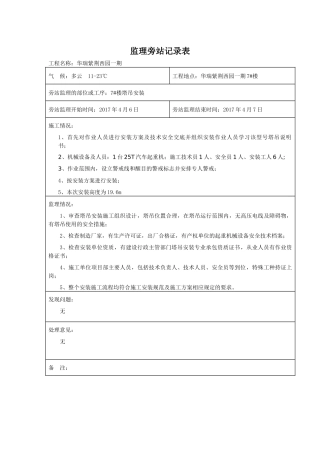 塔吊安装旁站记录表