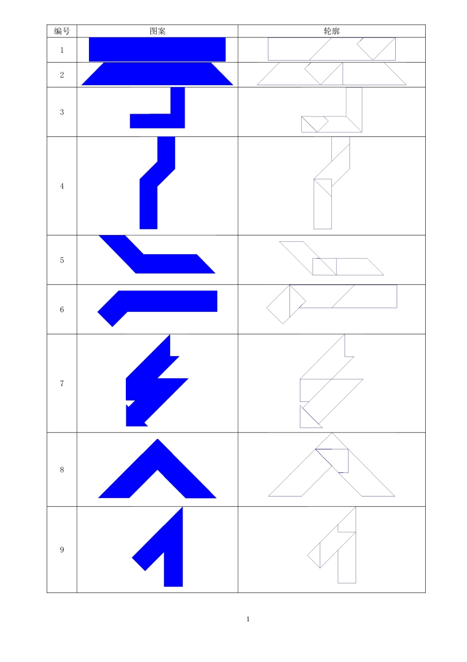 四巧板100例图形详解_第1页