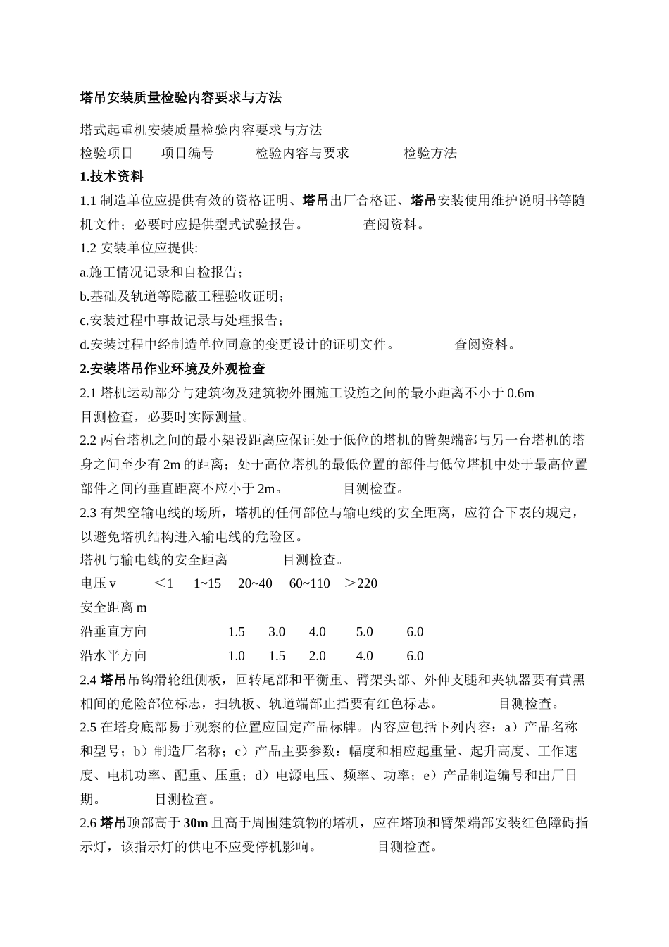 塔吊安装质量检验内容要求与方法_第1页