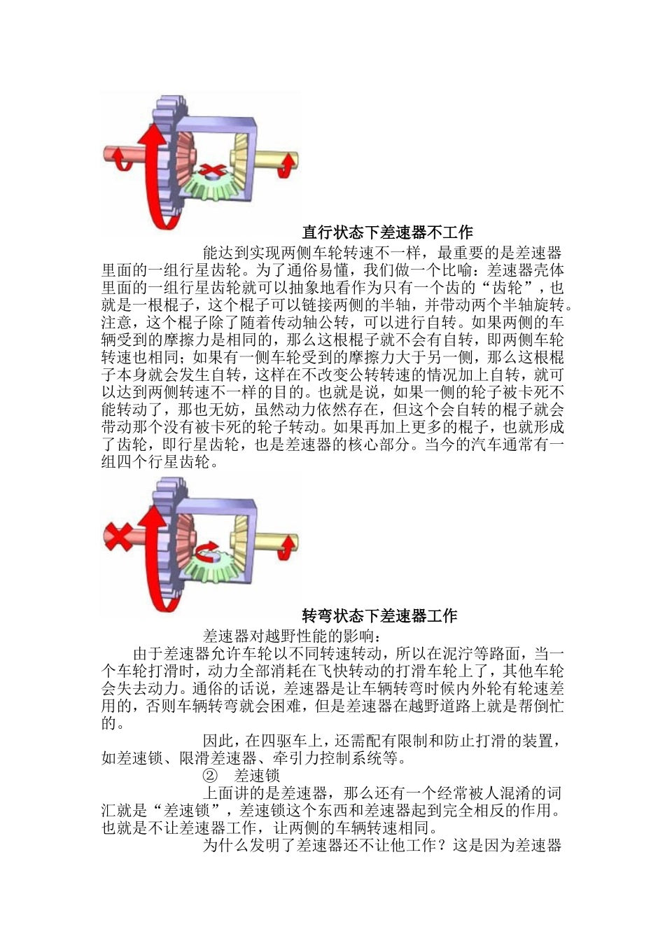 四驱技术基础知识详1_第2页