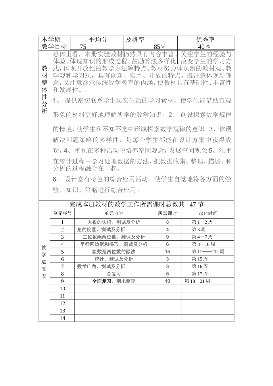 四数上册学科教学计划_第3页