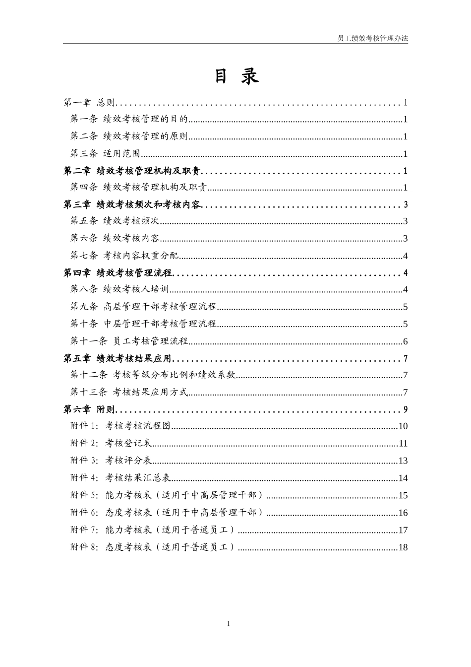 四特酒业-2017年员工绩效考核管理办法_第2页