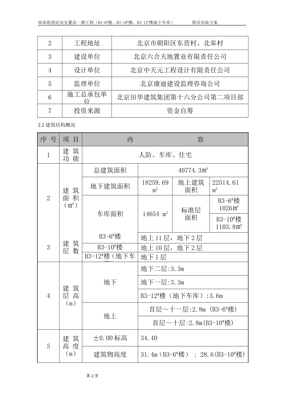 塔吊吊装方案_第2页