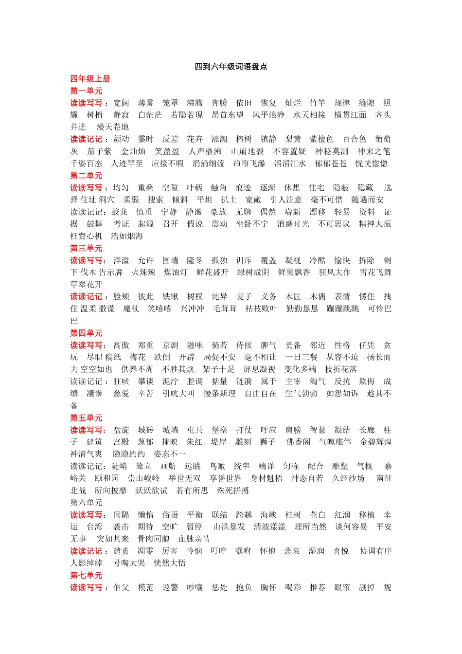 四年级至六年级词语盘点_第1页